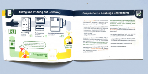 Antrag Integrations Begleiterjobcenter Munich Muenchen refugees manual Info grafik Thomas Gronle legron Berlin Illustration Freelancer